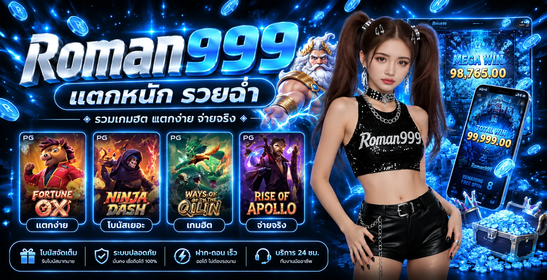 บริการสล็อต Roman999 พร้อมเกม PG Soft
