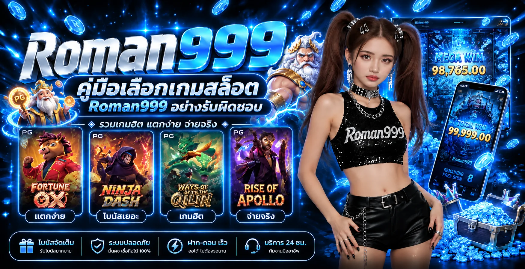 Roman999 คู่มือเลือกเกมสล็อตอย่างรับผิดชอบสำหรับมือใหม่